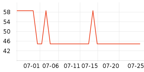 ������ɹ˪��ʷ�۸�