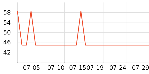 ������ɹ˪��ʷ�۸�