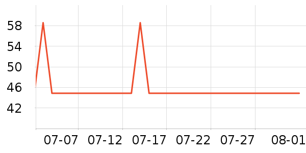 ������ɹ˪��ʷ�۸�