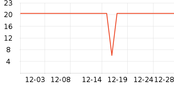 ��¹������ʷ�۸�