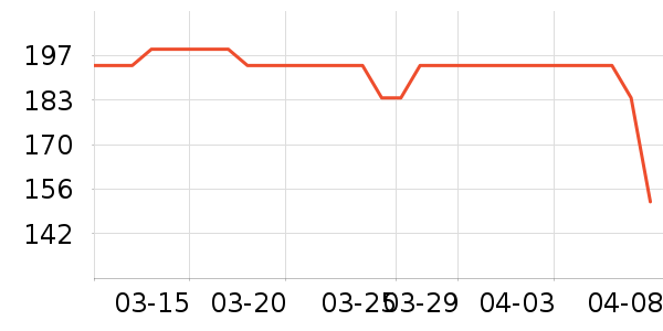 �¿�˹��ˮ����ʷ�۸�