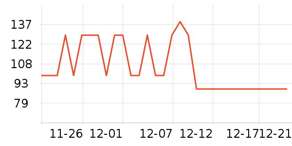 �ǵ��˶�Ь��ʷ�۸�