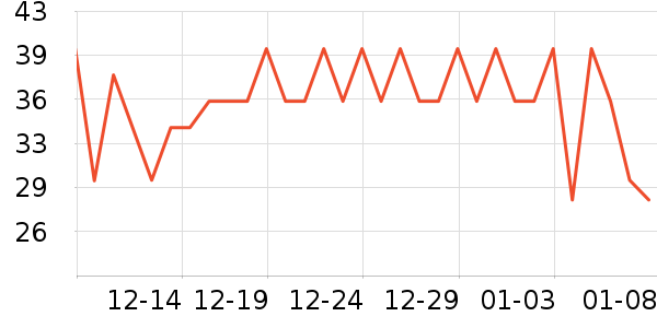 �����ݼ��/������ʷ�۸�