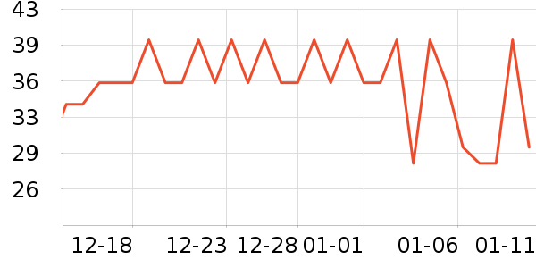 �����ݼ��/������ʷ�۸�