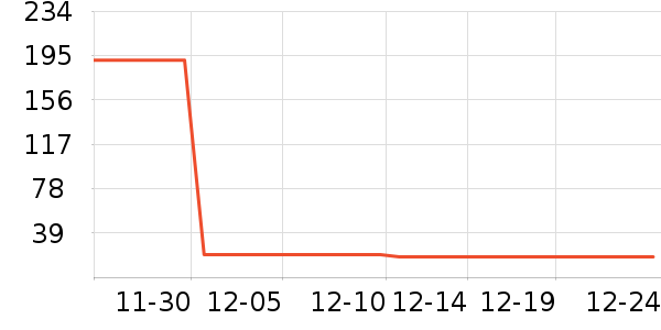 �����������沿������ʷ�۸�