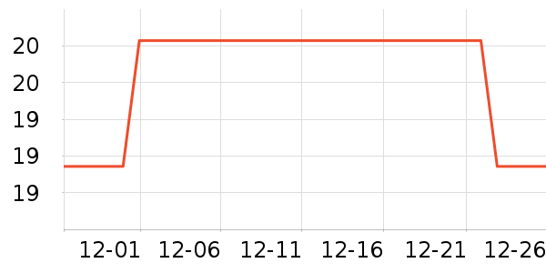 ζ�ɾӳ���������ʷ�۸�