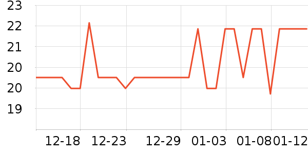 ������ͥ������ʷ�۸�