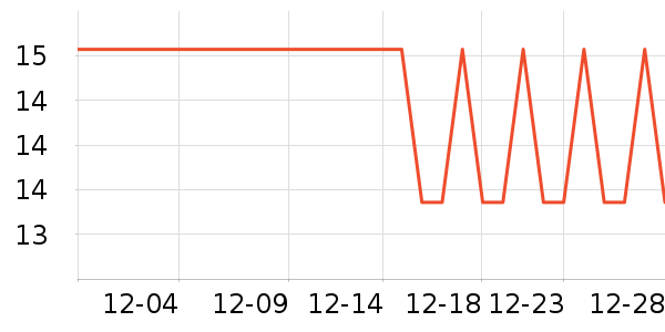 �������������ʷ�۸�