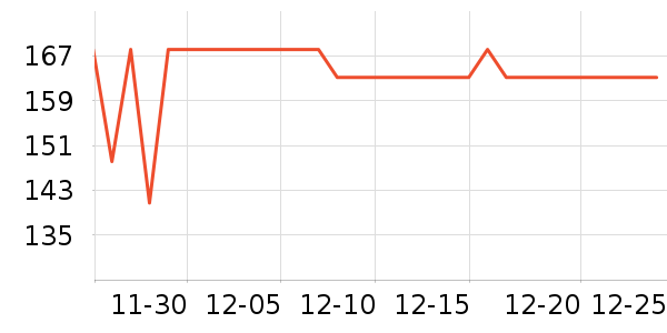 ����è����ʷ�۸�