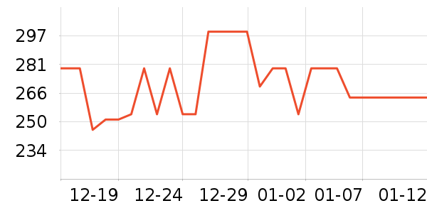 ��ϣ�ͻ����װ��ʷ�۸�