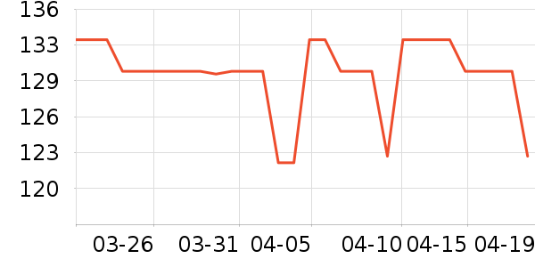 ���ɷ�ɹ����ʷ�۸�