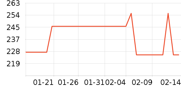 ����������Ϳ����ʷ�۸�