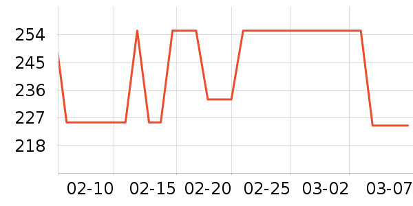 ����������Ϳ����ʷ�۸�