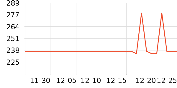 ����������Ϳ����ʷ�۸�