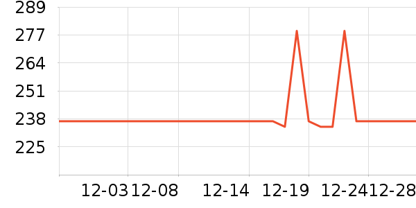 ����������Ϳ����ʷ�۸�