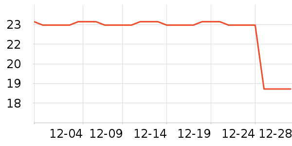 ˫�㷽����ʳ��ʷ�۸�