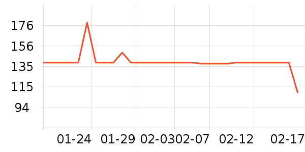 ���ǵ��¯��ʷ�۸�