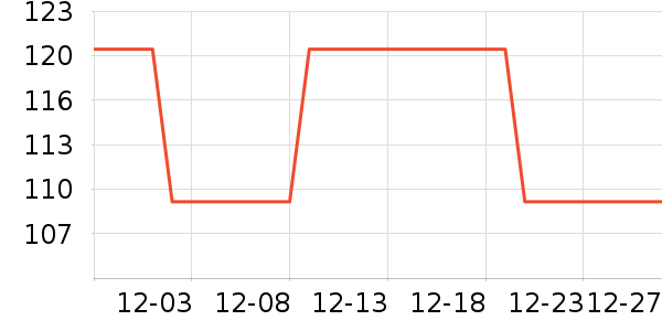 �˶�Ь��ʷ�۸�