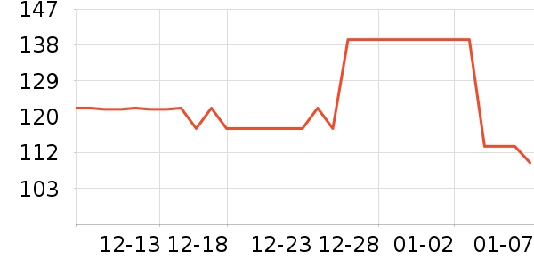 ���ڱ�ů������ʷ�۸�