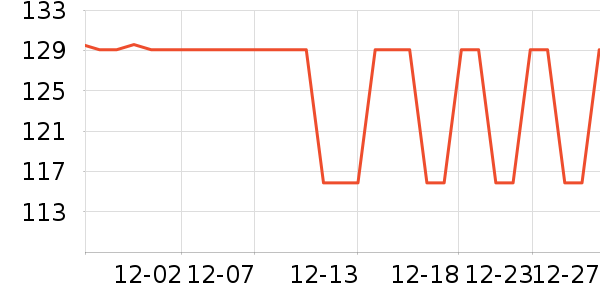 ��Ʒ��Я/�ƶ���Դ��ʷ�۸�