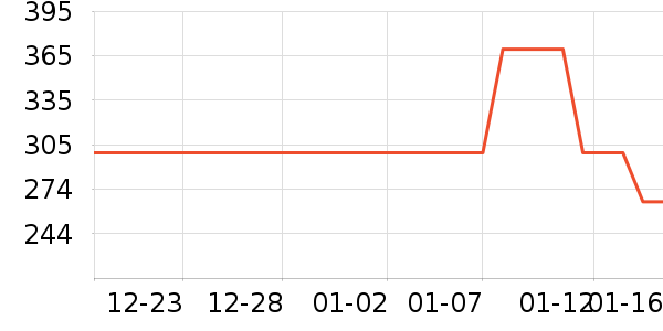 ���ջ����װ��ʷ�۸�