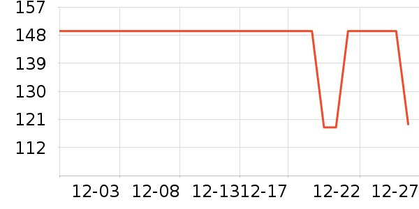 ʱ������/����/������ʷ�۸�