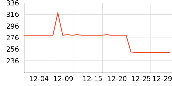 ����������ʷ�۸�