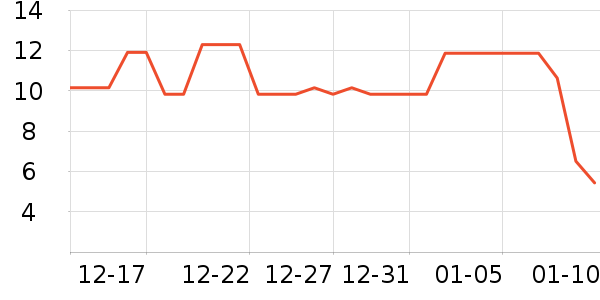 �ٲ�ζ����Ʒ��ʷ�۸�