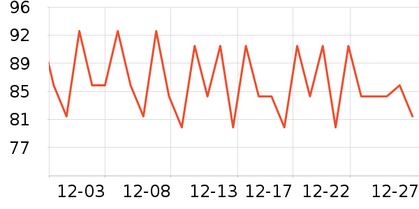 SANOTINTȾ��/�̷�/������ʷ�۸�