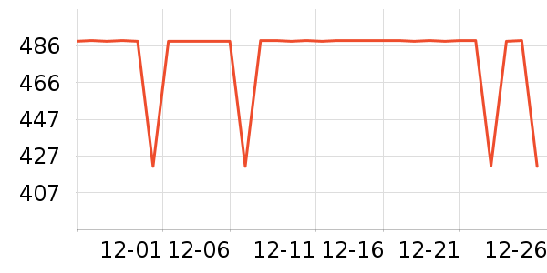 ��Ľ������ʷ�۸�