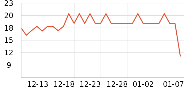 ��������ˮ��ʷ�۸�