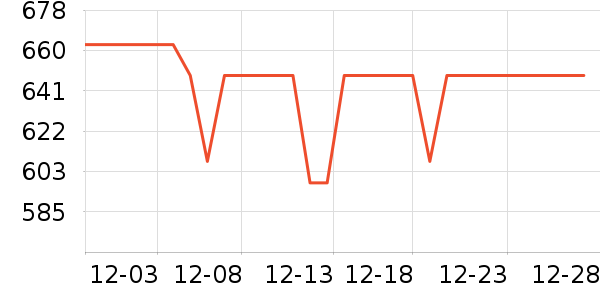 ��ʫ���커����װ��ʷ�۸�