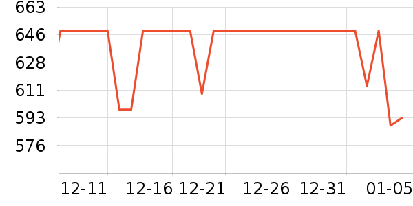 ��ʫ���커����װ��ʷ�۸�