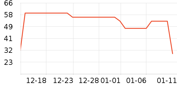 ��ɯ������ʷ�۸�