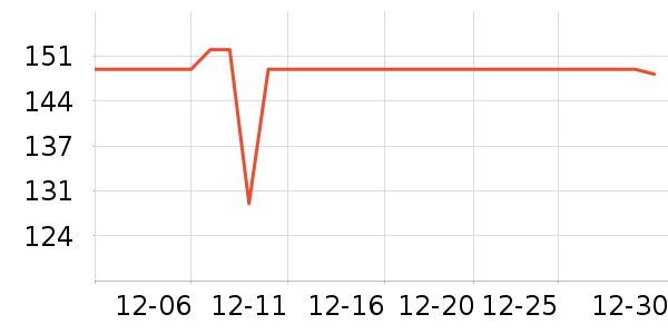 ����·����/è/���������ʷ�۸�