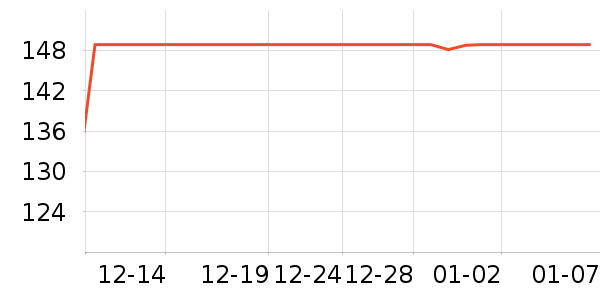 ����·����/è/���������ʷ�۸�