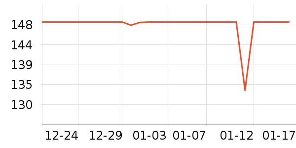 ����·����/è/���������ʷ�۸�