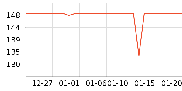 ����·����/è/���������ʷ�۸�