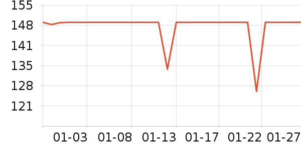 ����·����/è/���������ʷ�۸�