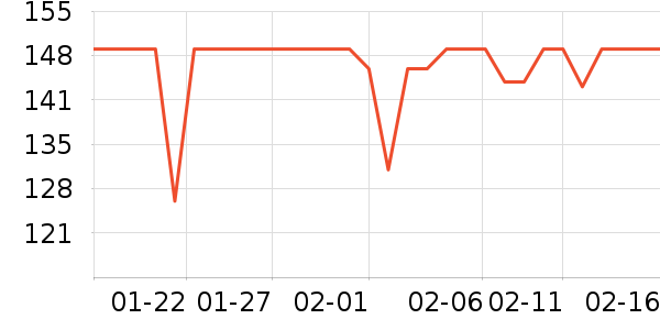 ����·����/è/���������ʷ�۸�