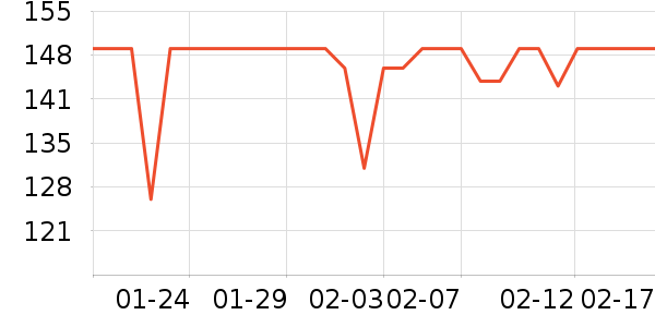 ����·����/è/���������ʷ�۸�