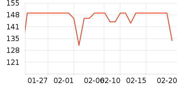 ����·����/è/���������ʷ�۸�