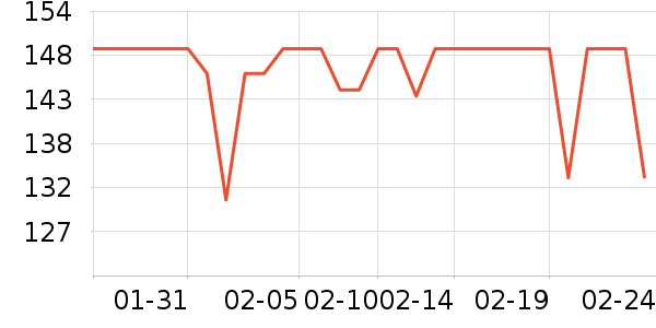 ����·����/è/���������ʷ�۸�