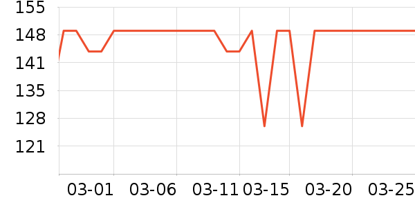 ����·����/è/���������ʷ�۸�