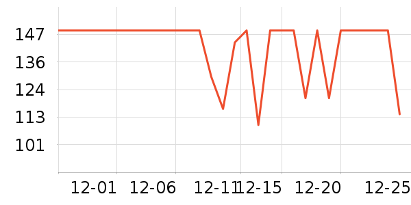 ����·����/è/���������ʷ�۸�