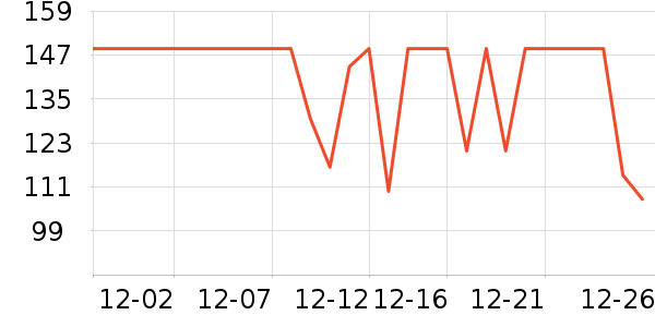 ����·����/è/���������ʷ�۸�