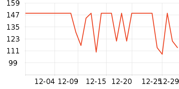 ����·����/è/���������ʷ�۸�