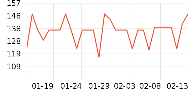 ����·����/è/���������ʷ�۸�