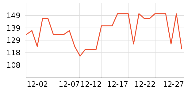 �������ֽ��ʷ�۸�