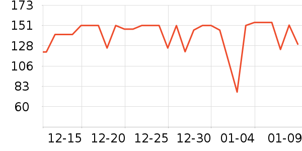 �������ֽ��ʷ�۸�